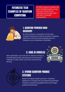 Quantum Computing