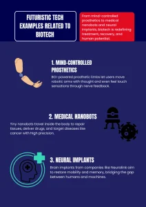Biotech