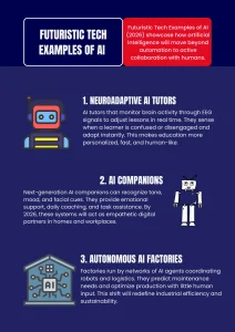 Futuristic Tech Examples of AI