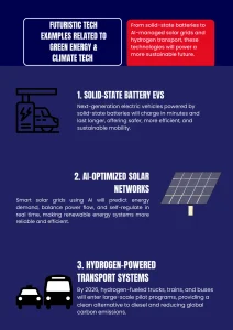 Green Energy & Climate Tech
