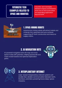 Examples related to Space Technology