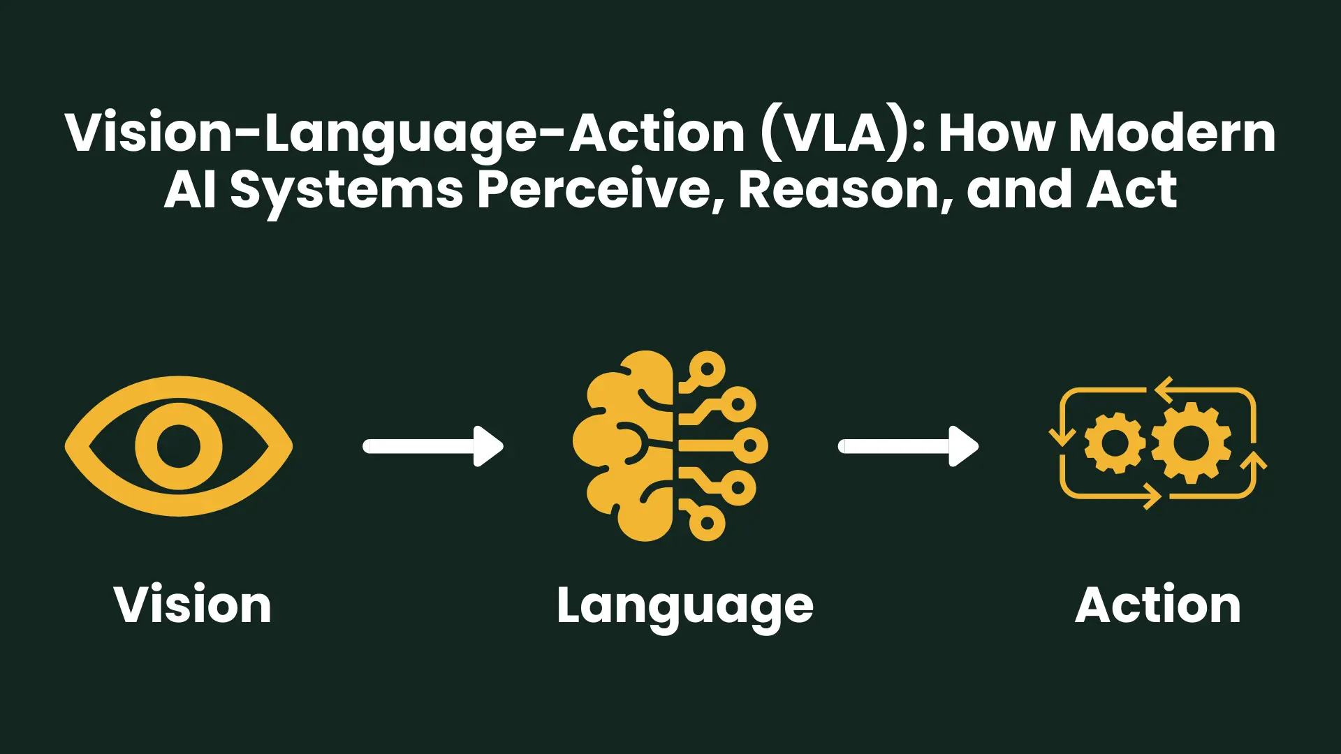 Vision-Language-Action