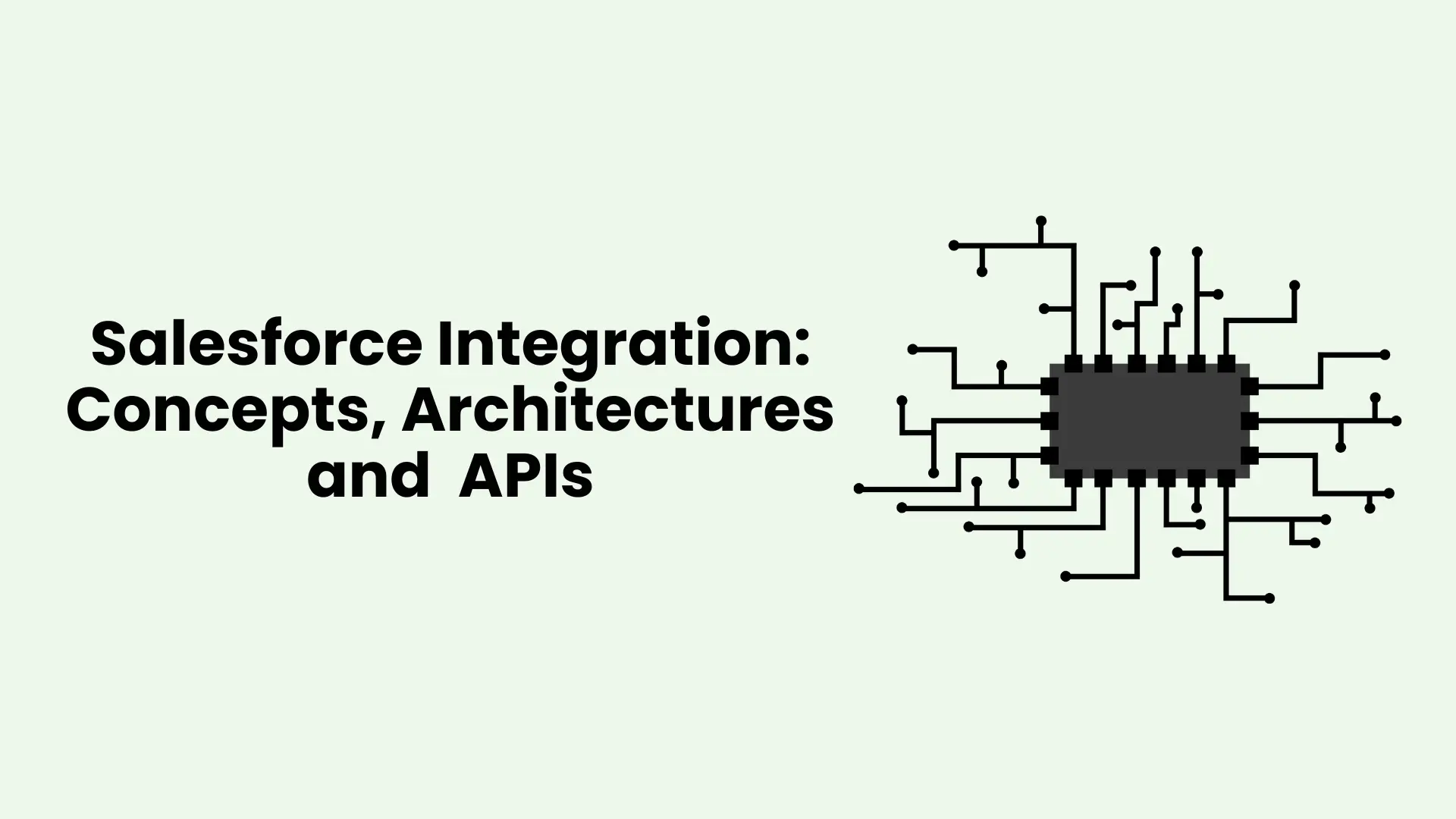 Salesforce Integration